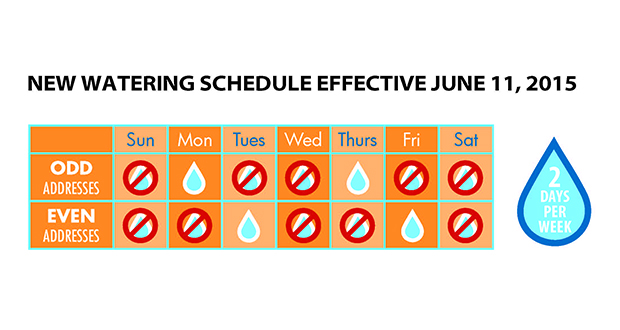Valencia Water has limited their customers to two nights of watering per week and has defined the penalties customers face if they waste water.