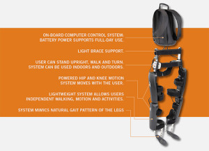 Robotic exoskeleton