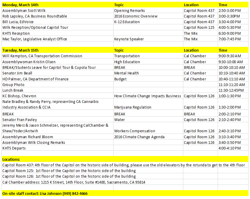 Agenda 2016 - KHTS Sacramento Road Trip