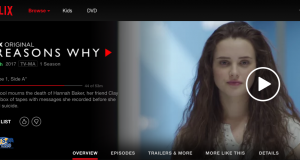The popularity of a Netflix show “13 Reasons Why” is concerning mental health experts who are seeing copycat behaviors on Santa Clarita campuses from the “revenge suicide” show.