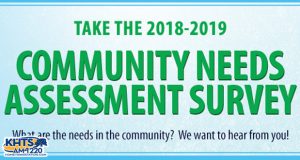 Survey, community needs assessment, community, development, city funds, community development, residents, public opinion
