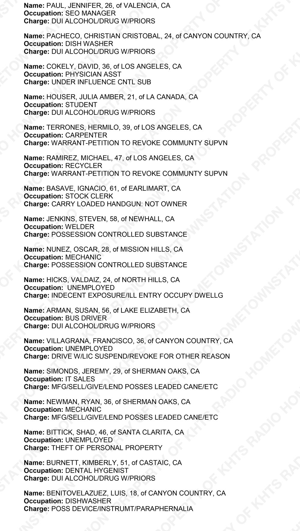 KHTS Santa Clarita Crime Report - Sheriff_2017-12-20