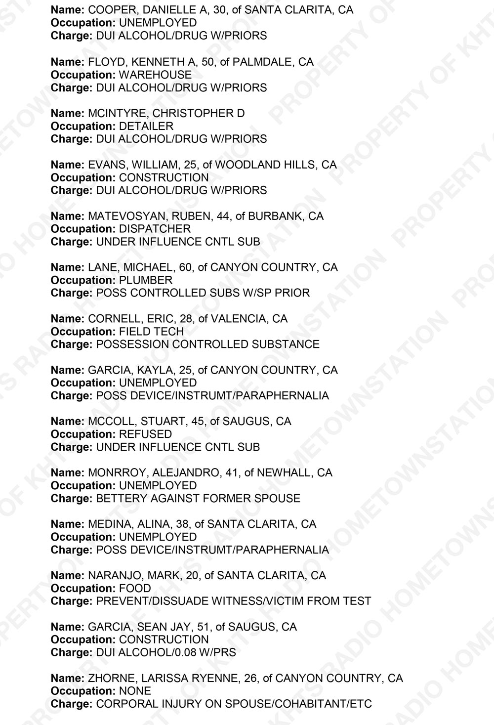 KHTS Santa Clarita Crime Report - Sheriff_2017-12-31