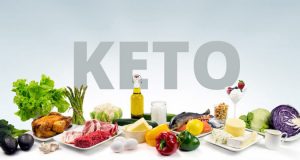 Ellen Como Fitness - Ketogenic Diet