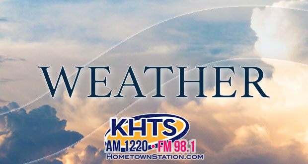 Weather Slider_ clouds and sky, daytime, reads "Weather"