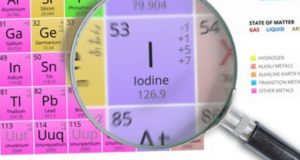 Iodine