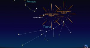 Taurid Meteor Shower Expected To Cross Santa Clarita Night Sky