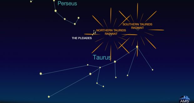 Taurid Meteor Shower Expected To Cross Santa Clarita Night Sky