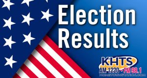 Santa Clarita Election Results 2020 - V2
