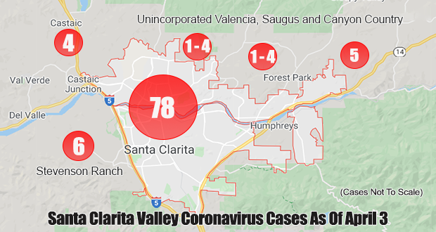 Santa Clarita Coronavirus Cases 040320