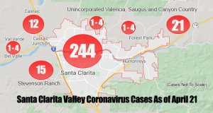 Santa Clarita Coronavirus Cases 0421