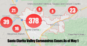 Santa Clarita Coronavirus Cases 0501