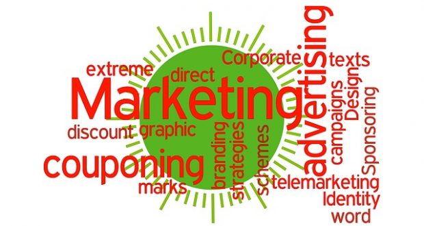 Marketing Strategy Infographic