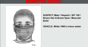 santa clarita kidnapping august 2021