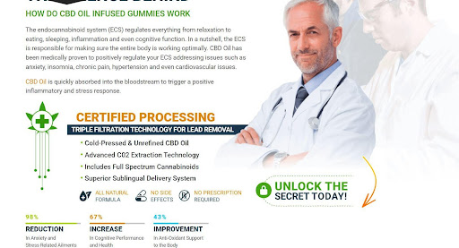 Organixx CBD Gummies: Is It Safe?! Read Organix CBD Gummies Reviews,  Benefits, Side Effects &amp;amp; Shocking News? — Hometown Station | KHTS FM 98.1 &amp;amp;  AM 1220 — Santa Clarita Radio - Santa Clarita News