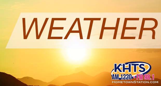 Yellow sun setting behind orange-lit hills, Everything looks HOT. Overlaid "weather " written in reddish capital letters with a KHTS Logo -- weather hot heat sunny